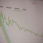 Financial Ratios - white paper with green line