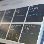Financial Risk - turned on monitoring screen