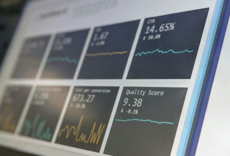 Financial Risk - turned on monitoring screen